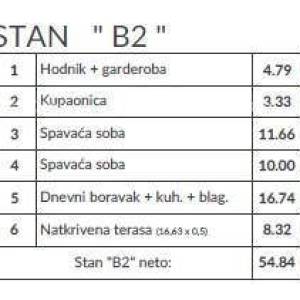 Prodaja stanova u novom projektu, Pula! B2