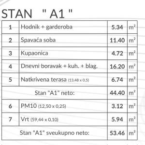 Prodaja stanova u novom projektu, Pula! A1