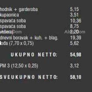 Prodaja stanova u novom stambenom kompleksu, Štinjan! 3C