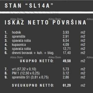 Prodaja stanova u novom stambenom kompleksu, Štinjan! 14A