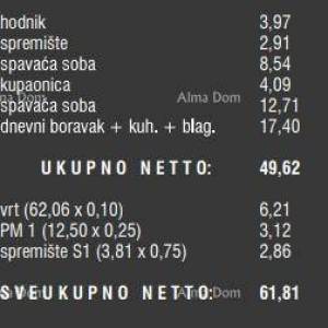 Prodaja stanova u novom stambenom kompleksu, Štinjan!
