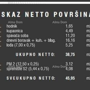 Prodaja stanova u novom stambenom kompleksu, Štinjan! 14B