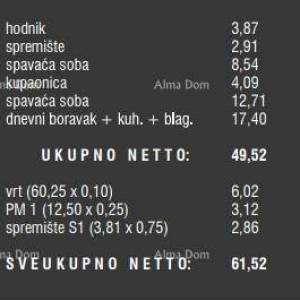 Prodaja stanova u novom stambenom kompleksu, Štinjan! 11A