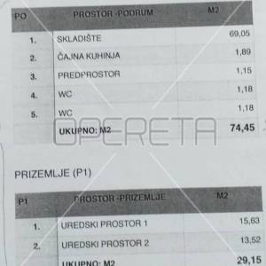 Prodaja, Ured, Centar, Belostenčeva, 109m2