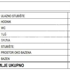 Prodaja, Ured, Kustošija, Ilica, 76m2