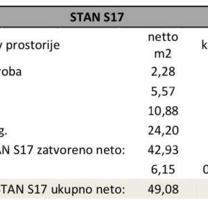 Prodaja -Višestambena, moderna zgrada s liftom, blizu centra. S17