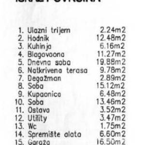 Prodaje se kuća - prizemnica, okolica Loborike