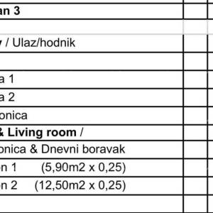 Prodaje se stan u novogradnji u Poreču