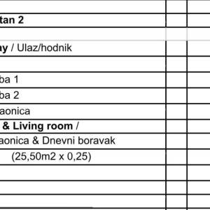 Prodaje se stan u novogradnji u Poreču