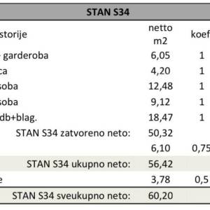 Pula! Moderna zgrada s liftom u izgradnji, blizu centra.S34