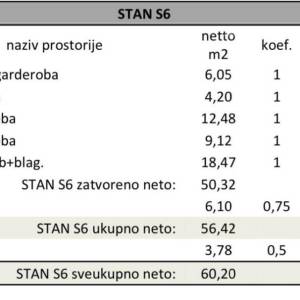 Pula, novi projekt! Višestambena, moderna zgrada s liftom, blizu centra.