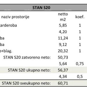 Pula! Višestambena, moderna zgrada s liftom u izgradnji, blizu centra. S20
