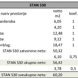 Pula! Višestambena, moderna zgrada s liftom, blizu centra.S30