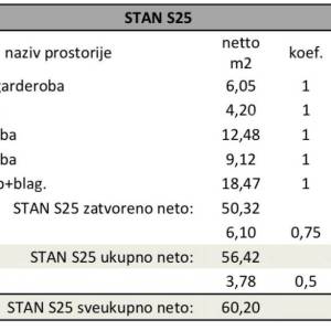 Pula! Višestambena, moderna zgrada s liftom, blizu centra.S25