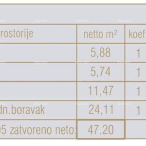 Rezerviran!!! Prodaja stanova u novom poslovno - stambenom projektu, Poreč, C105-zgrada C