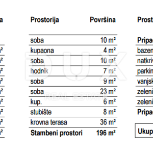 RIJEKA, KOSTRENA - ekskluzivan stan s bazenom - novogradnja s panoramskim pogledom na more! PRILIKA!
