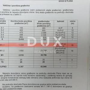 RIJEKA - PEHLIN - PODMURVICE -RUJEVICA - građevinski teren za poslovno- stambenu ili stambenu zgradu – stanove visoki BRP (21 7...
