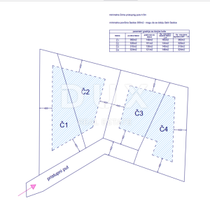 RIJEKA, SVILNO - Građevinsko zemljište 1500 m2