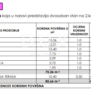SELINE, ZADAR - TOP LOKACIJA! S6 Novogradnja sa spektakularnim pogledom!