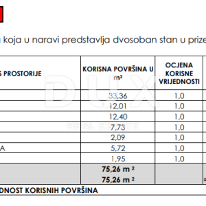 SELINE, ZADAR - TOP LOKACIJA! S2 Novogradnja sa spektakularnim pogledom!