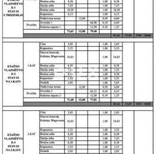 SELINE, ZADAR - TOP PRILIKA! Novoizgrađena kuća s 3 velika stana