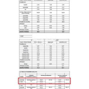 ŠIBENIK, BRODARICA - Predivna triplex kuća s dvorištem na mirnoj lokaciji S1