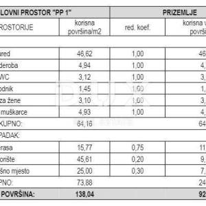 ŠIBENIK, VODICE - Poslovni prostor P1 s terasom pokraj mora