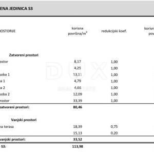 ŠIBENIK, VODICE – Stan na katu s pogledom na more i terasom za trenutke koje ne želite zaboraviti