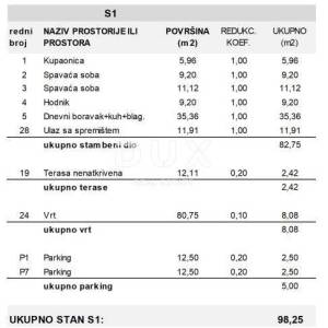 ŠIBENIK, VODICE - Stan S1 u novogradnji na odličnoj lokaciji