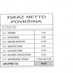Stan S2 sa dvije spavaće sobe na Medulinskoj.