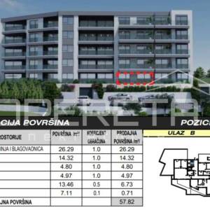 Stanovi u izgradnji - Makarska - spoj moderne arhitekture i vrhunskih materijala