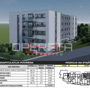 Stanovi u izgradnji - Makarska - spoj moderne arhitekture i vrhunskih materijala