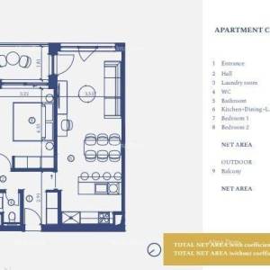 UMAG, Luksuzni resort s krovnim infinity bazenom!