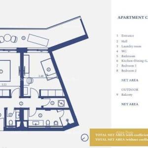 UMAG, Luksuzni resort s krovnim infinity bazenom!