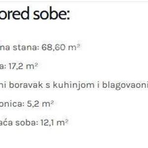 UMAG! Moderan stan u vrhunskom stambenom kompleksu blizu mora , S25