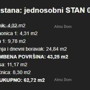 UMAG – Novogradnja! Stan s vrtom i terasom u modernom stambenom kompleksu