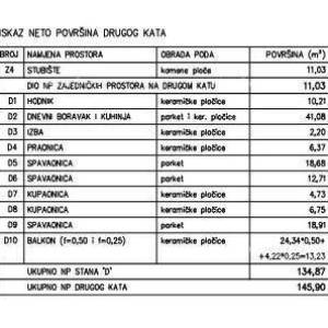 Veli Vrh, veliki stan sa 3 spavaće sobe
