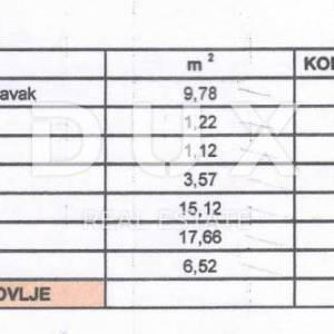 ZADAR, BIOGRAD NA MORU - trosobni stan u blizini plaže