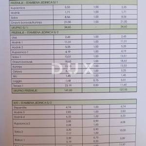 ZADAR, DEBELJAK - Prekrasna vila s bazenom 