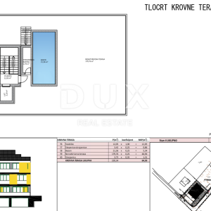 ZADAR, KOŽINO - Luksuzni penthouse s bazenom u izgradnji AS4