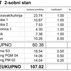 ZADAR, KOŽINO - Vrhunski stan 100 metara od plaže s panoramskim pogledom na more i otoke Zadarskog arhipelaga! S3