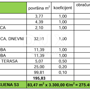 ZADAR, PRIVLAKA - Elegantan stan s vrtom 110 metara od mora! S2