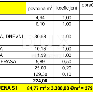 ZADAR, PRIVLAKA - Elegantan stan s vrtom 110 metara od mora! S1