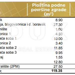ZADAR, PRIVLAKA - Elegantan stan na drugom katu samo 190 metara od mora! Novogradnja! S9