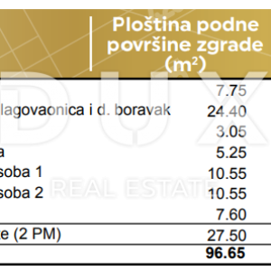 ZADAR, PRIVLAKA - Elegantan stan na drugom katu samo 190 metara od mora! Novogradnja! S8
