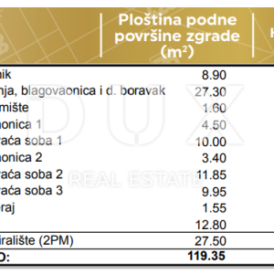 ZADAR, PRIVLAKA - Elegantan stan na katu samo 190 metara od mora! Novogradnja! S6