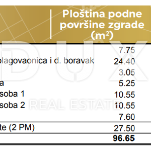 ZADAR, PRIVLAKA - Elegantan stan na katu samo 190 metara od mora! Novogradnja! S5