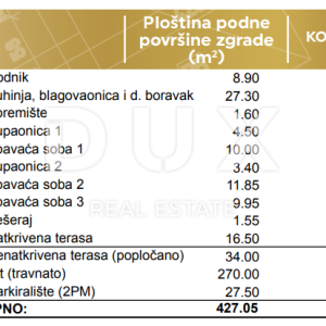 ZADAR, PRIVLAKA - Elegantan stan s vrtom samo 190 metara od mora! Novogradnja! S3