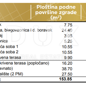ZADAR, PRIVLAKA - Elegantan stan s vrtom samo 190 metara od mora! Novogradnja! S2