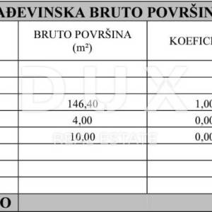 ZADAR, PRIVLAKA - Moderna prizemnica s bazenom